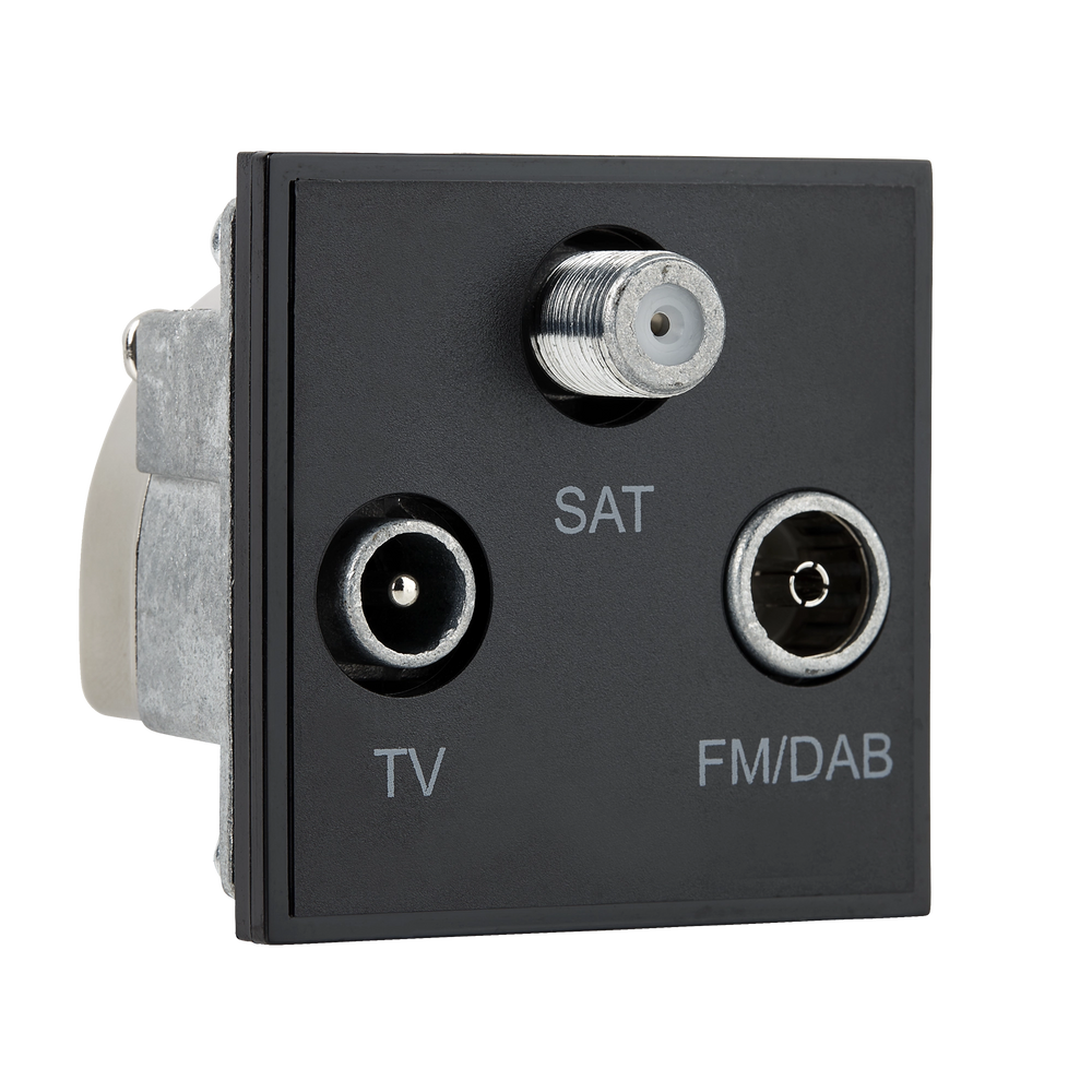 TV, FM/DAB & SAT Triplexed Outlet 50mm Euro Module