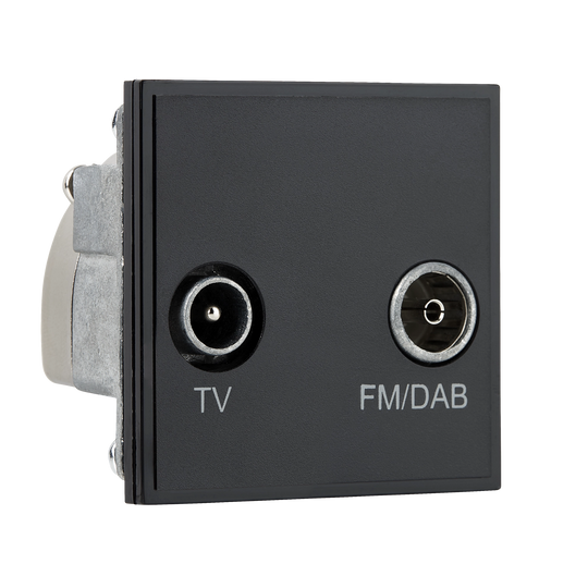 TV & FM/DAB Outlet 50mm Euro Module