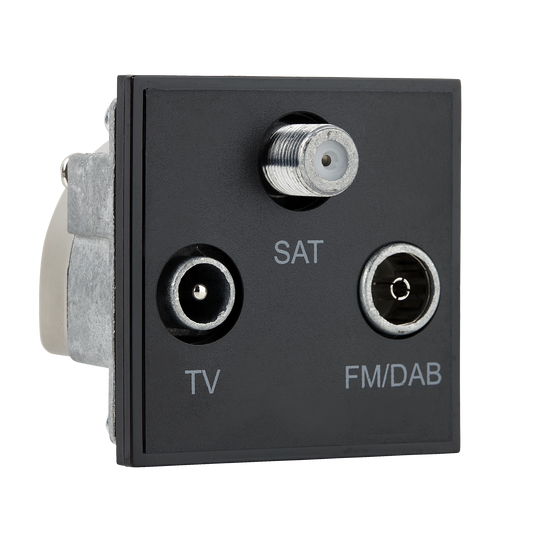 TV, FM/DAB & SAT Triplexed Outlet 50mm Euro Module