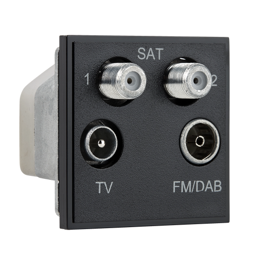 TV, FM/DAB & SAT Quad Outlet 50mm Euro Module