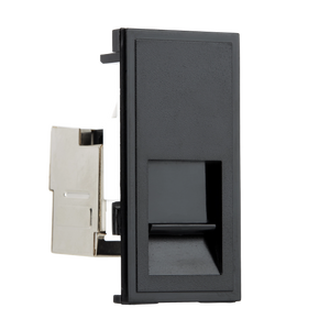 TV Unshielded Female Outlet 25mm Euro Module